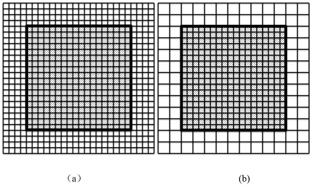 Small-scale big model forward modeling method based on wave equation