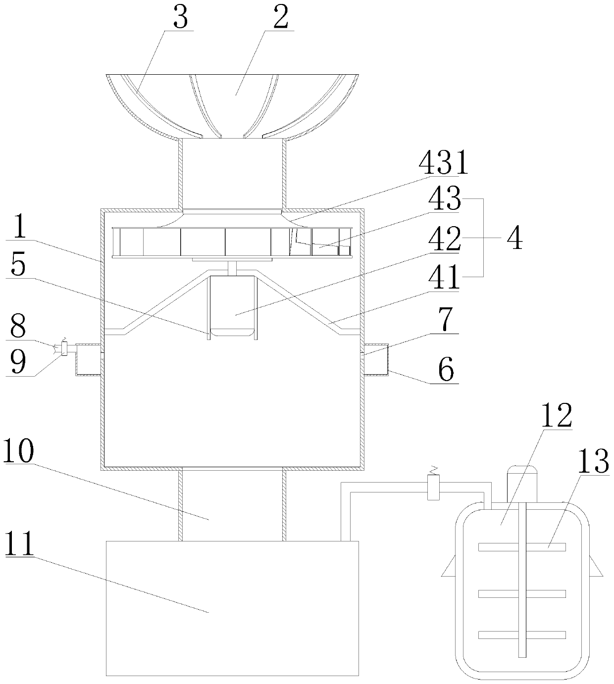 Oil paint recycling device for spraying and working method thereof