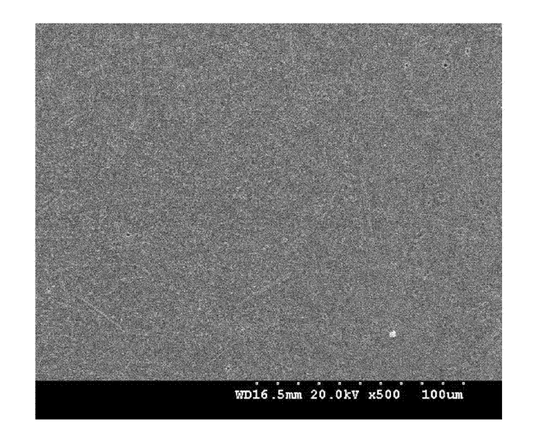 Preparing method of Ti Al-based alloy plate