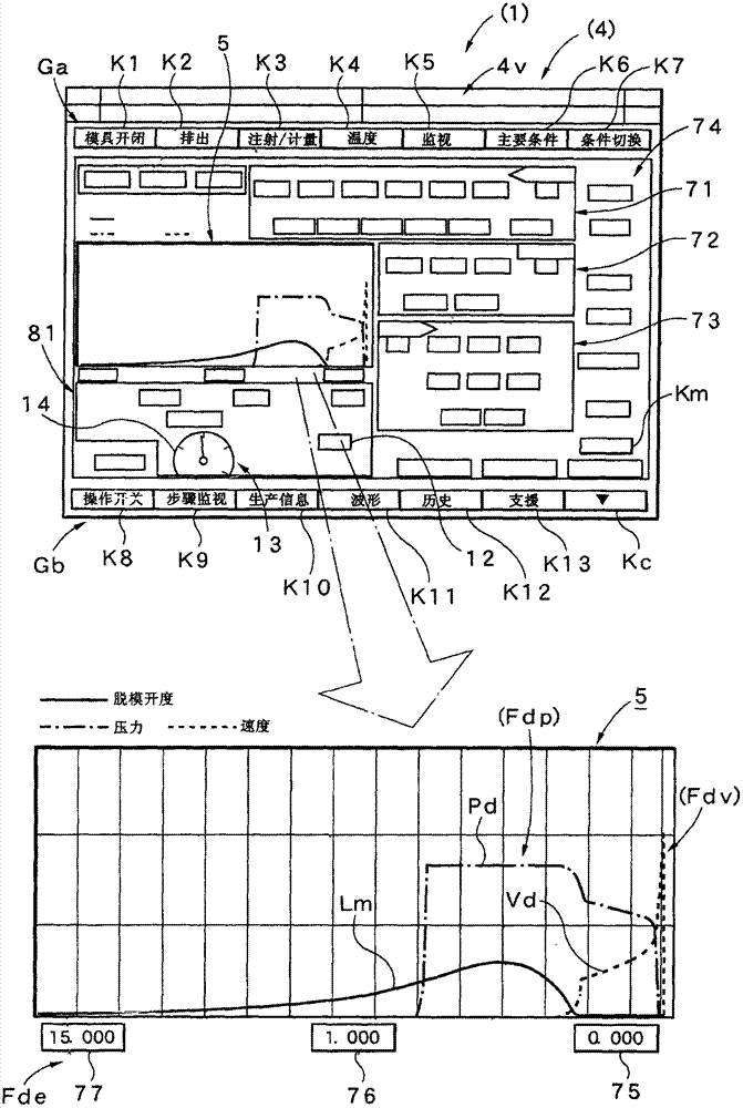 Waveform monitor apparatus of injection molding machine