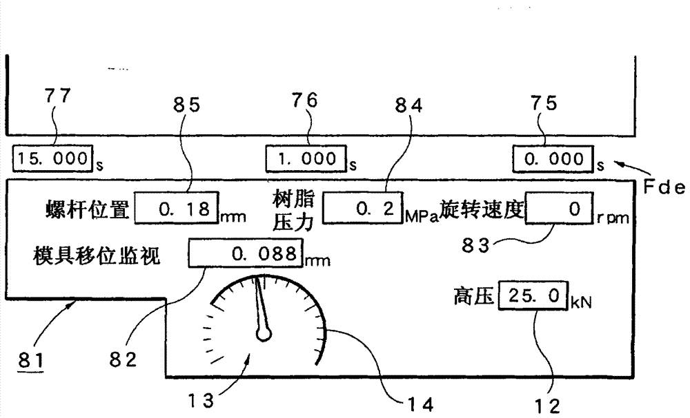 Waveform monitor apparatus of injection molding machine