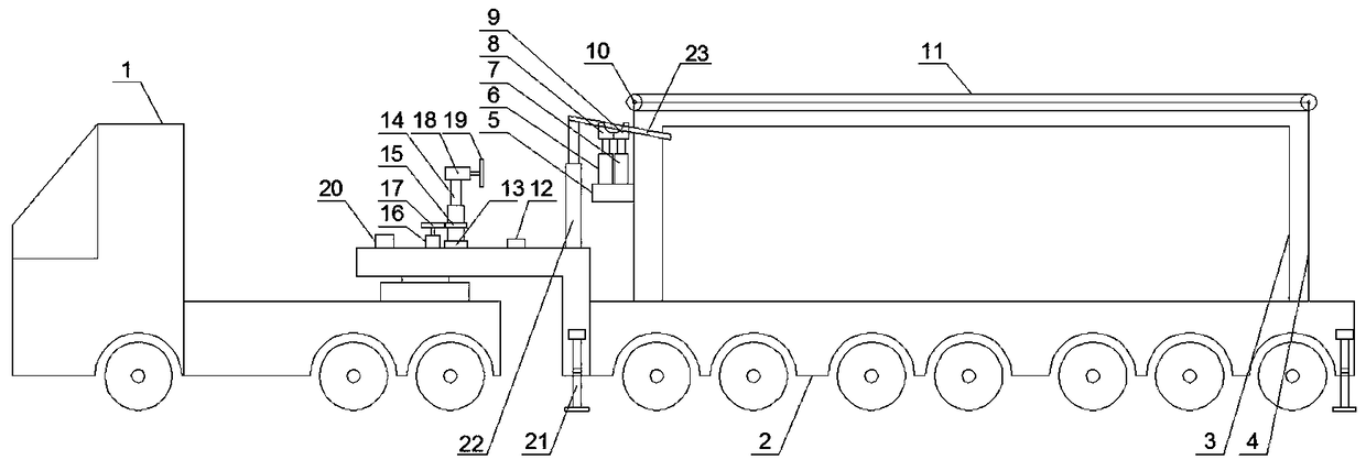 A traction type mobile substation