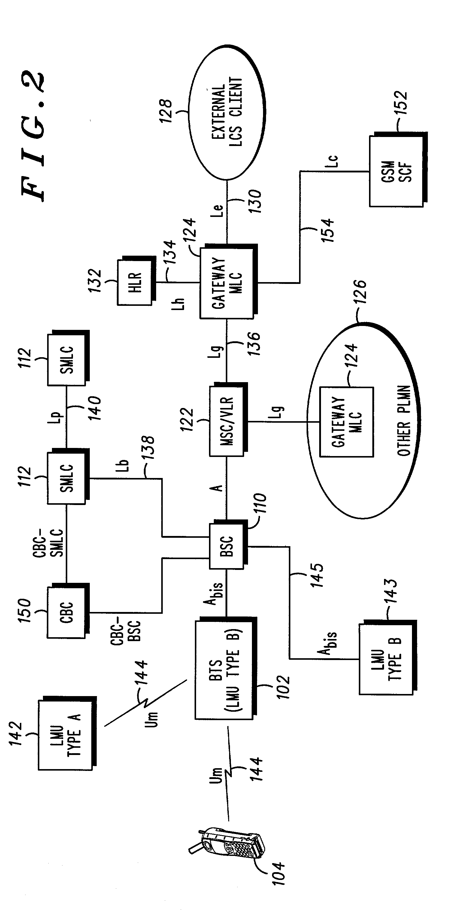 Method and apparatus for assisted GPS
