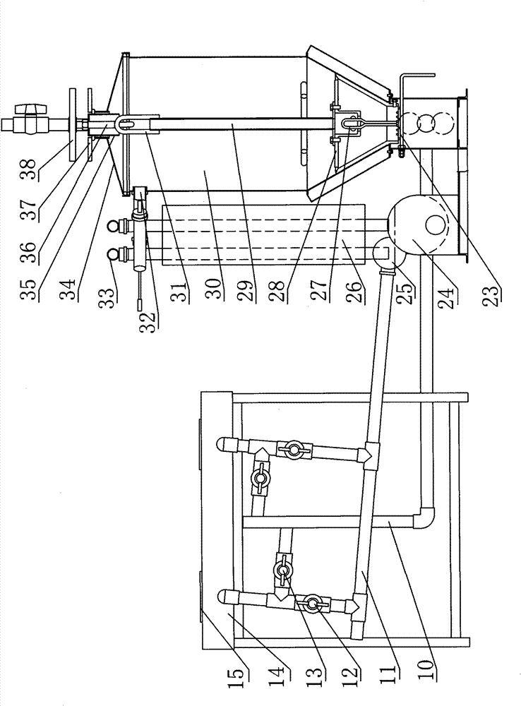 Gasifier stirring and pushing adjustment and composite gas-taking method and device