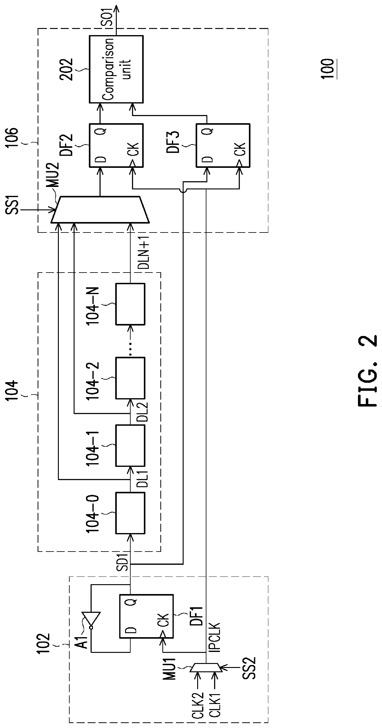 Interference detection device and detection sensitivity adjusting method thereof