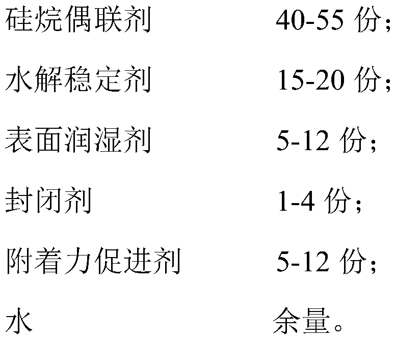 Silane treating agent and method for preparing silane treating agent