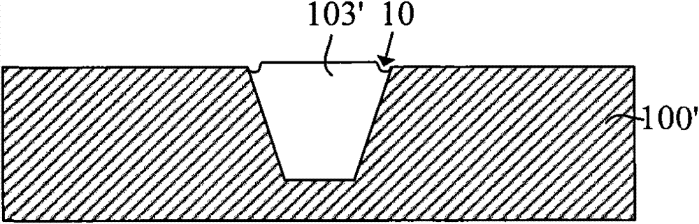 Production method of shallow channel isolation region