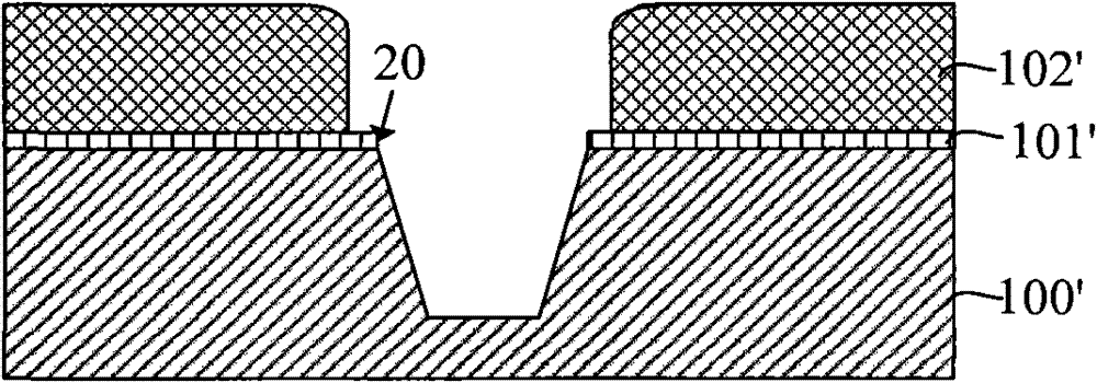 Production method of shallow channel isolation region