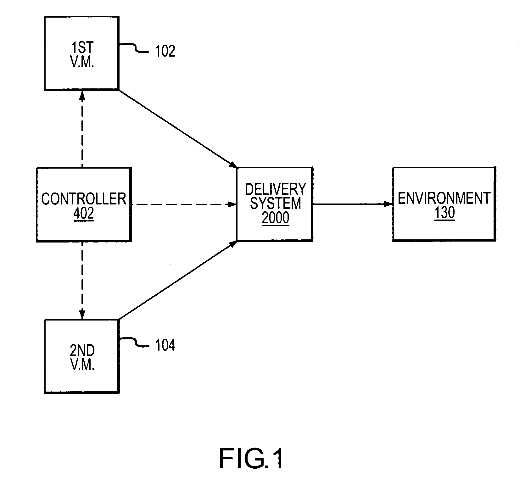 Method and apparatus for a multiple source vapor-dispensing device