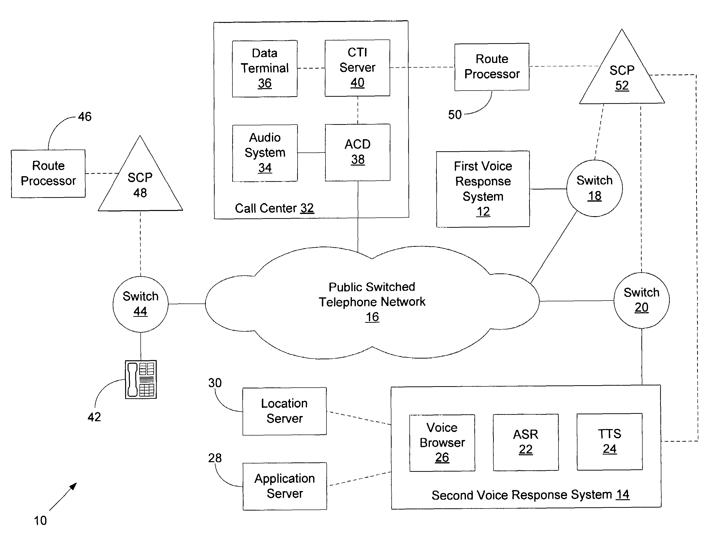 Method and system for operating interactive voice response systems tandem