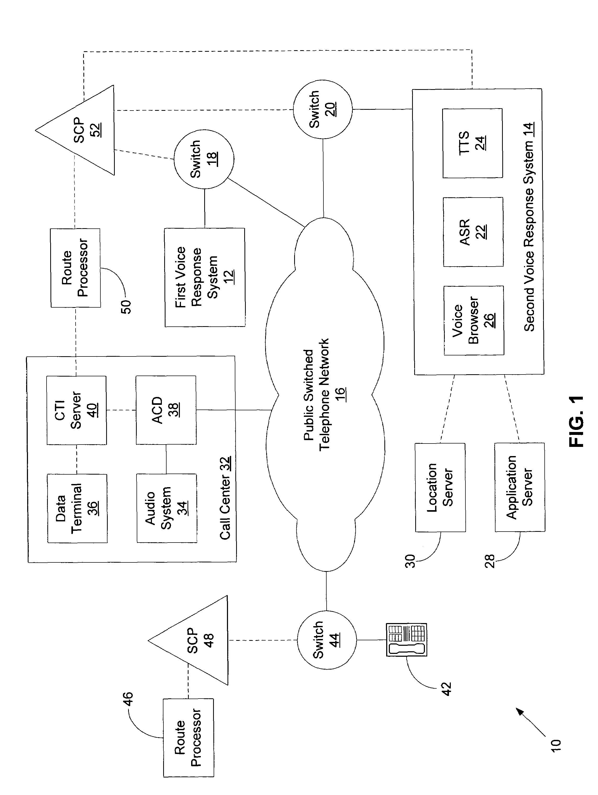 Method and system for operating interactive voice response systems tandem