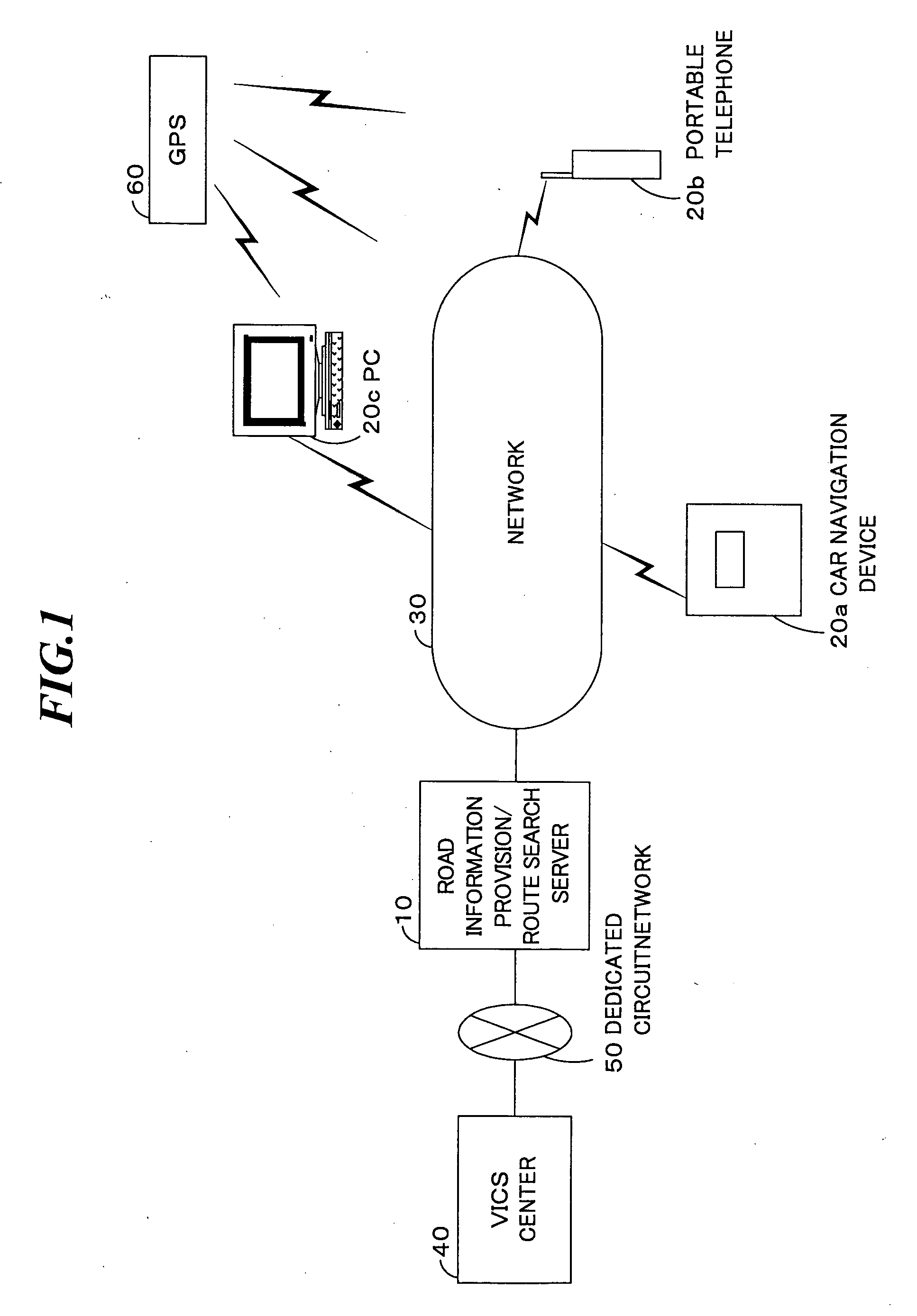 Road information providing server, road information providing system, road information providing method, route search server, route search system, and route search method