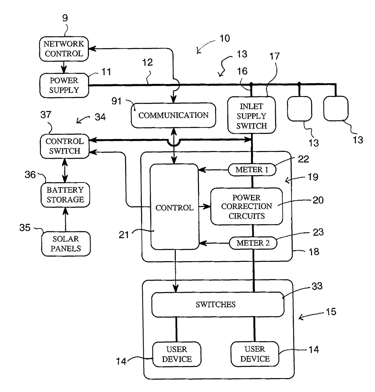 Electrical power tranmission