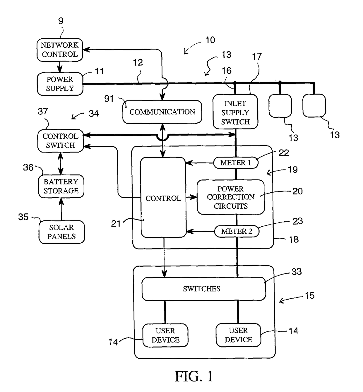 Electrical power tranmission