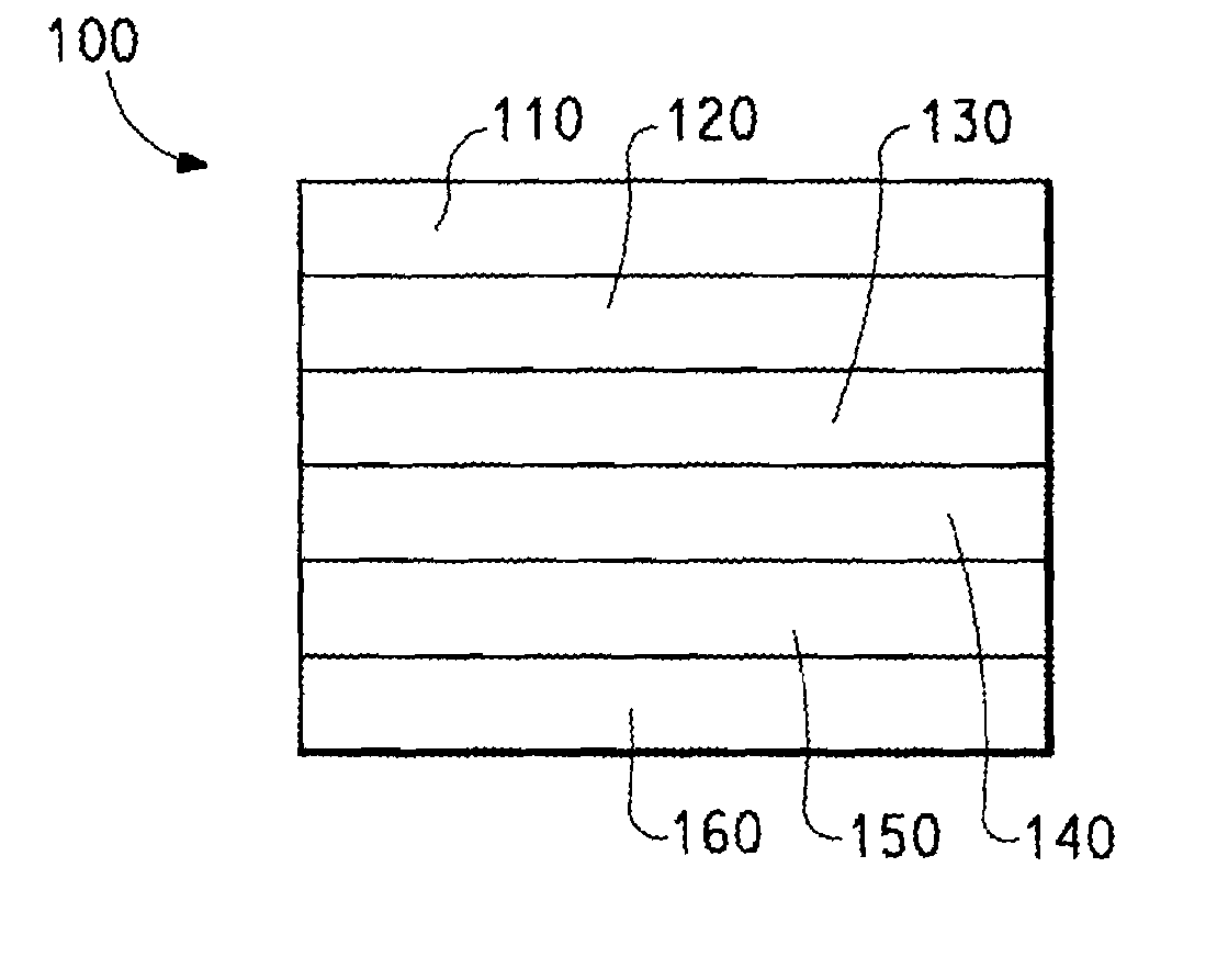 Electronic devices made with electron transport and/or Anti-quenching layers