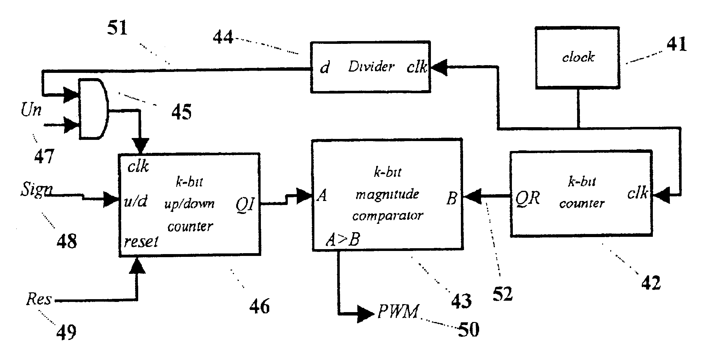 Digital pulse-width-modulation generator