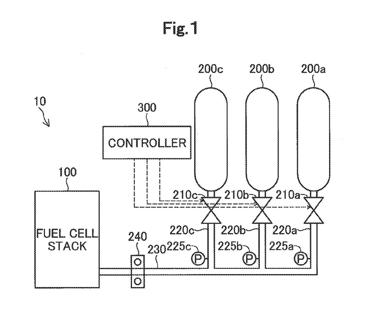 Vehicle with fuel cell system mounted thereon