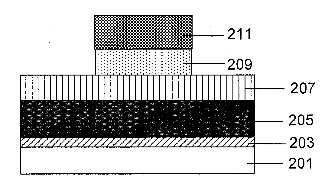 Hardmask materials