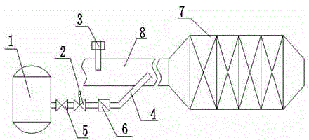 A nitrogen dilution explosion-proof system in a converter gas dry cooling purification recovery system