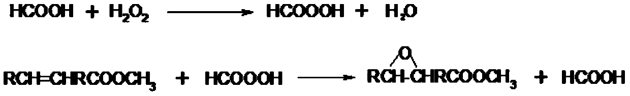 Production method of epoxidized fatty acid methyl ester/epoxidized soybean oil