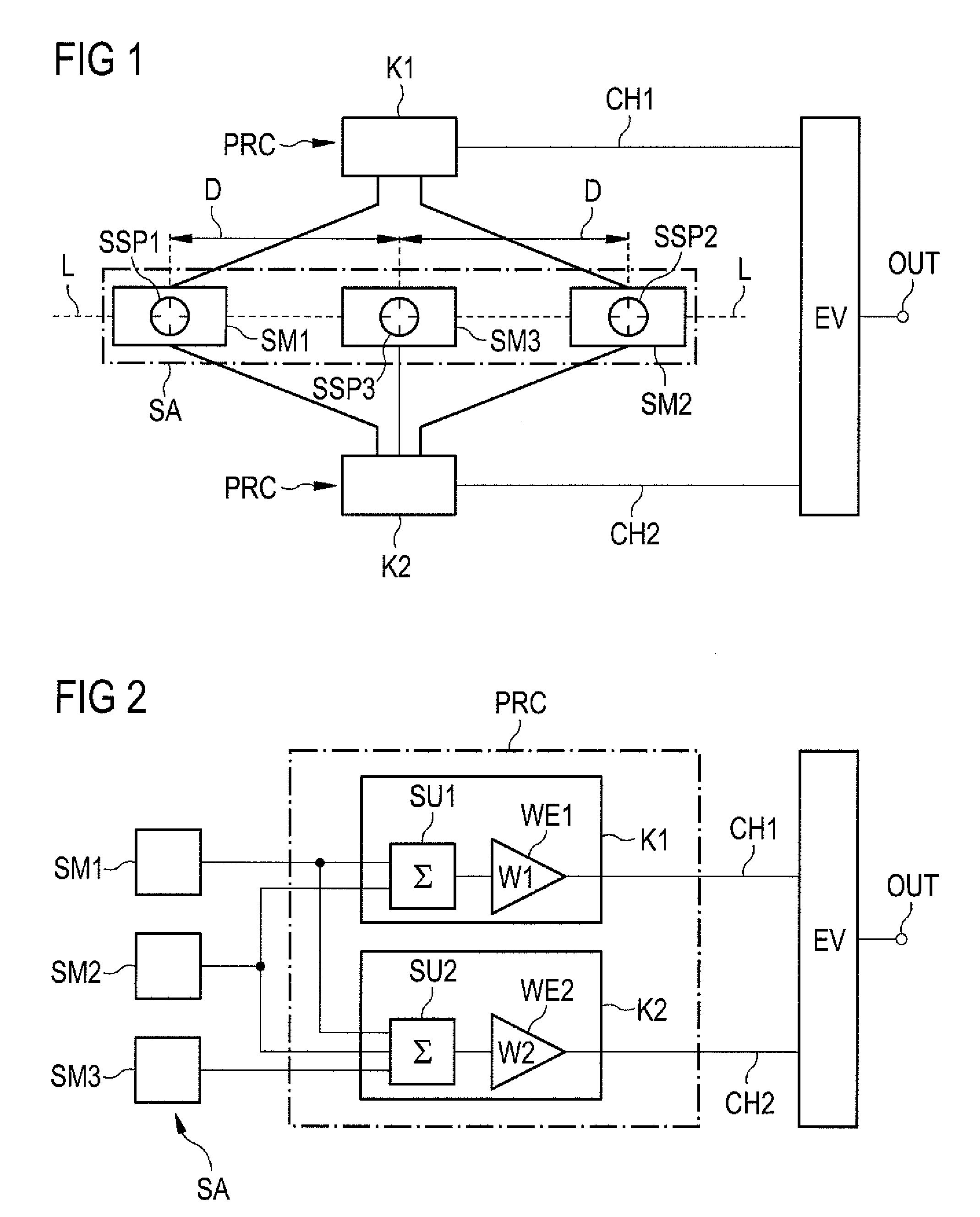 Sensor Arrangement, Integrated Chip Component with the Sensor Arrangement, and Measurement Method