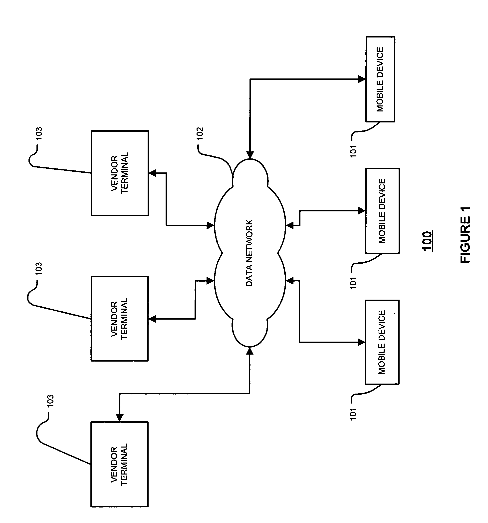 Method and system for downloading configurable user interface elements over a data network