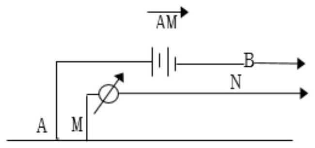 A method for 3D visualization of colloidal motion distribution in unsaturated soil