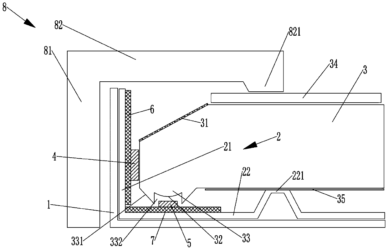 Light incidence structure of backlight module, and backlight module