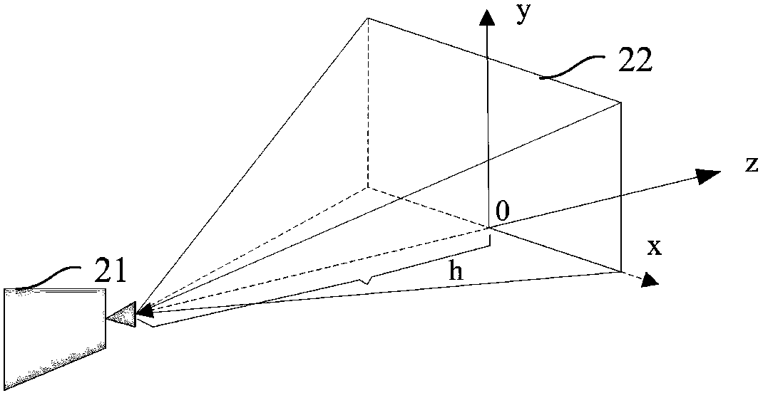 Realization method and terminal of a virtual rocker arm