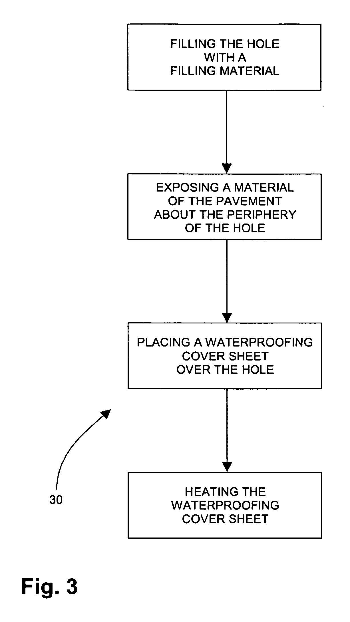 Method for repairing holes in pavement