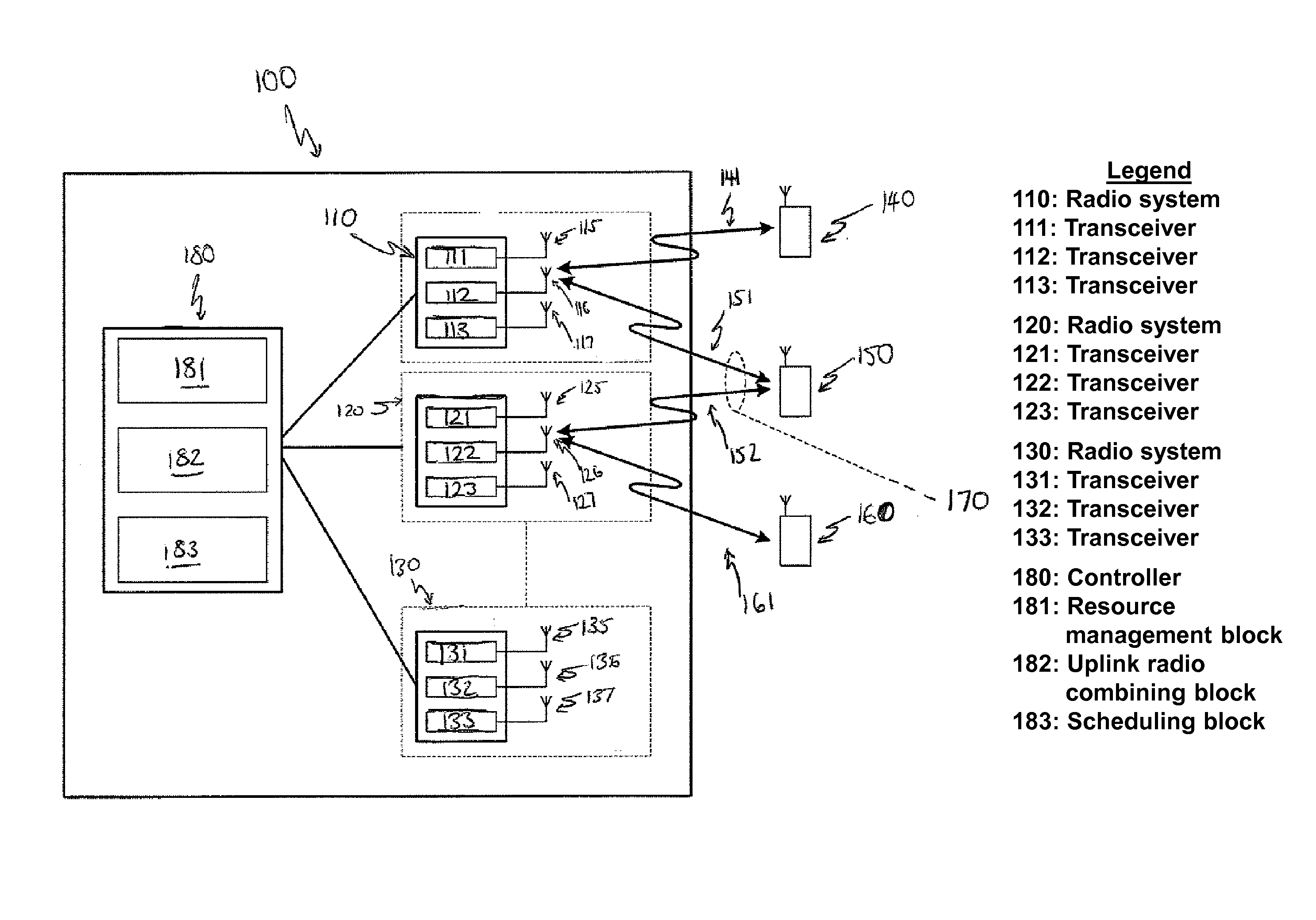 Radio network control