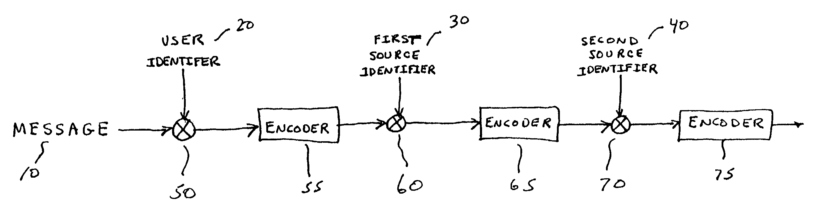 System and method for individualized broadcasts on a general use broadcast frequency