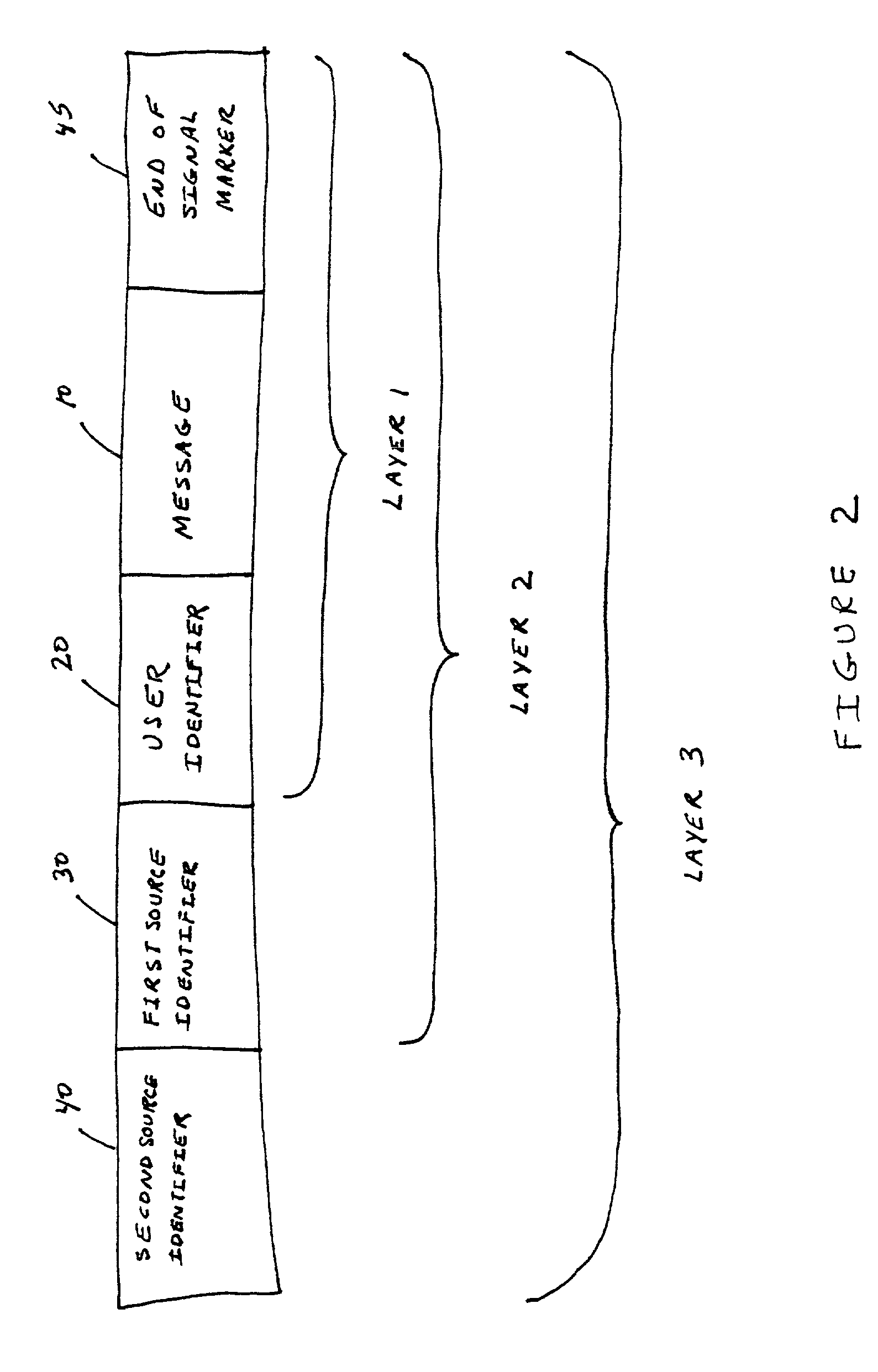 System and method for individualized broadcasts on a general use broadcast frequency