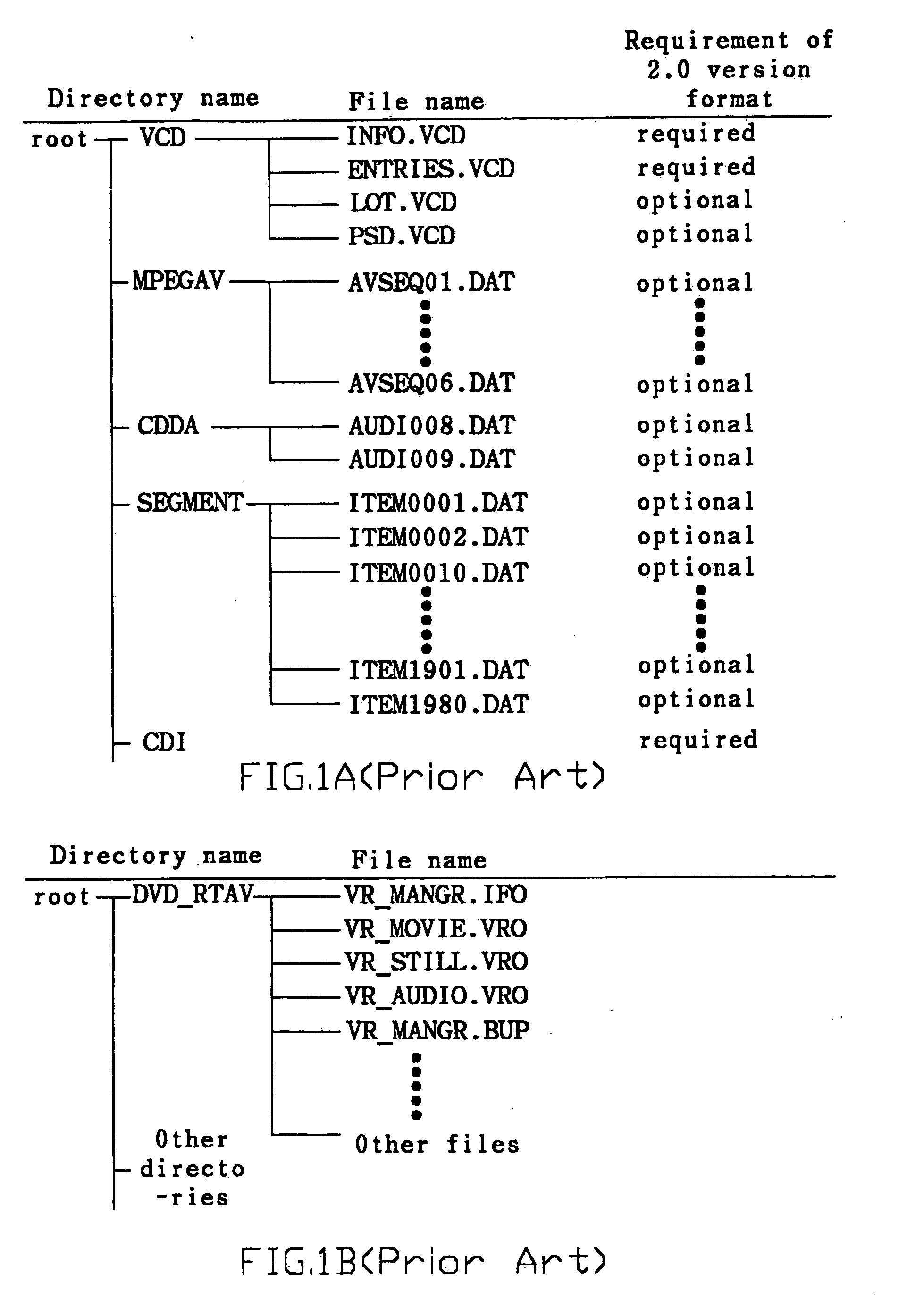 Method and system of format converting and recording for optical storage media