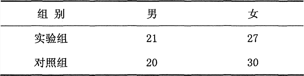 Chinese medicine preparation for treating essence and blood deficiency for kidney-yin deficiency patients, preparation method thereof and application thereof