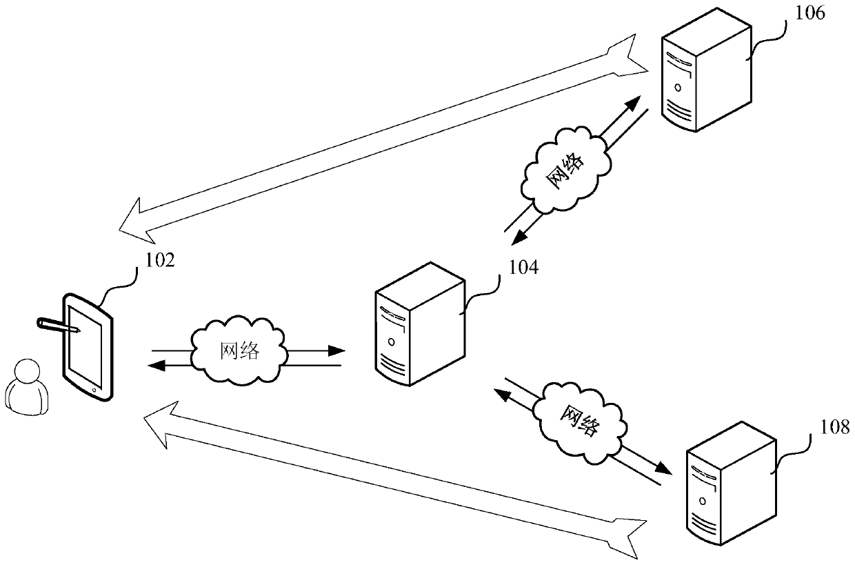 video-monitoring-data-acquisition-method-and-device-computer-equipment