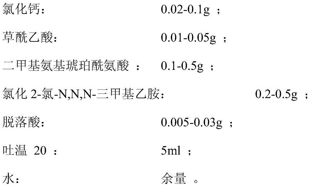 Plant dormancy agent and preparation method thereof