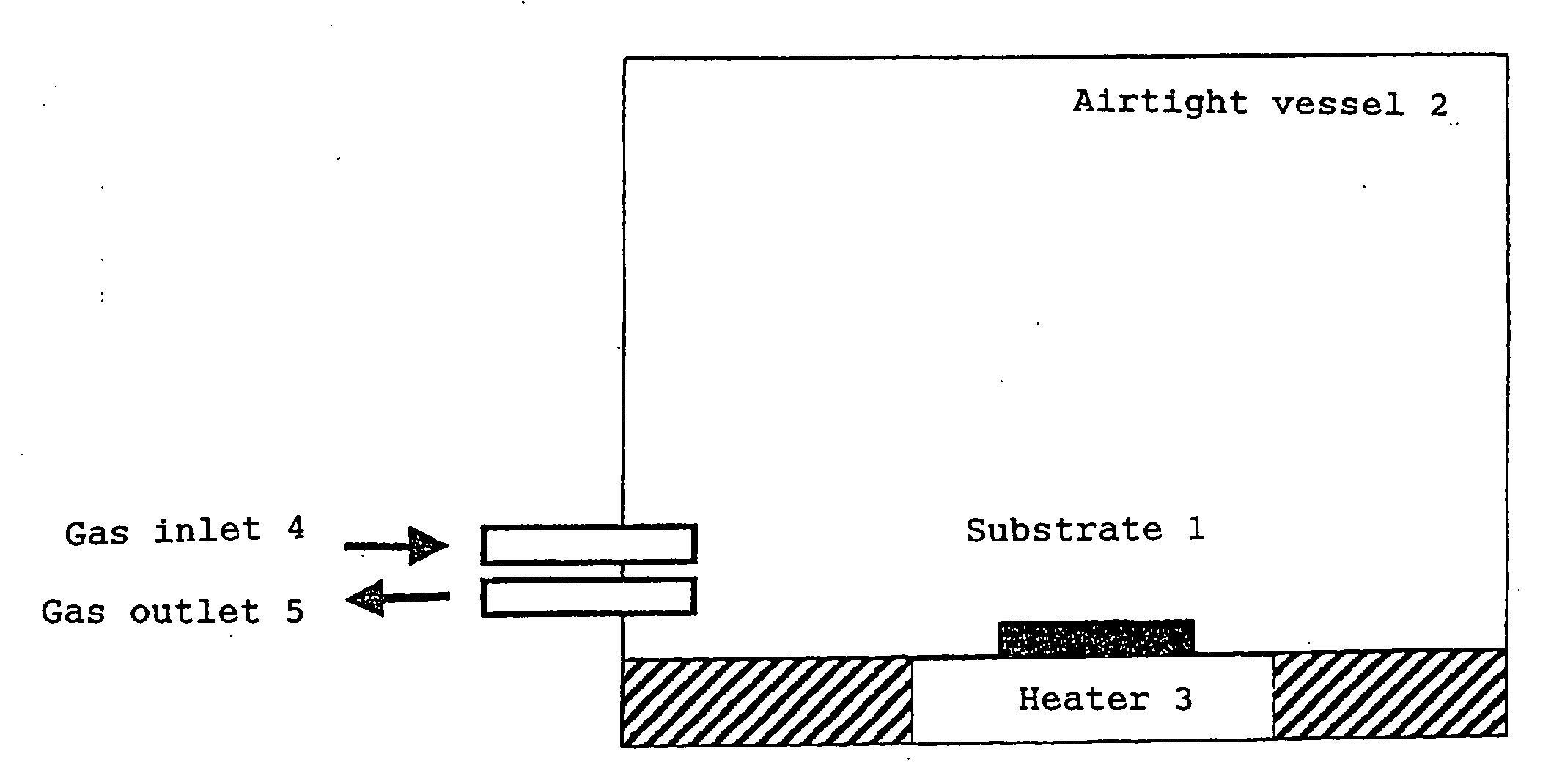 Method for forming fine copper particle sintered product type of electric conductor having fine shape, method for forming fine copper wiring and thin copper film using said method