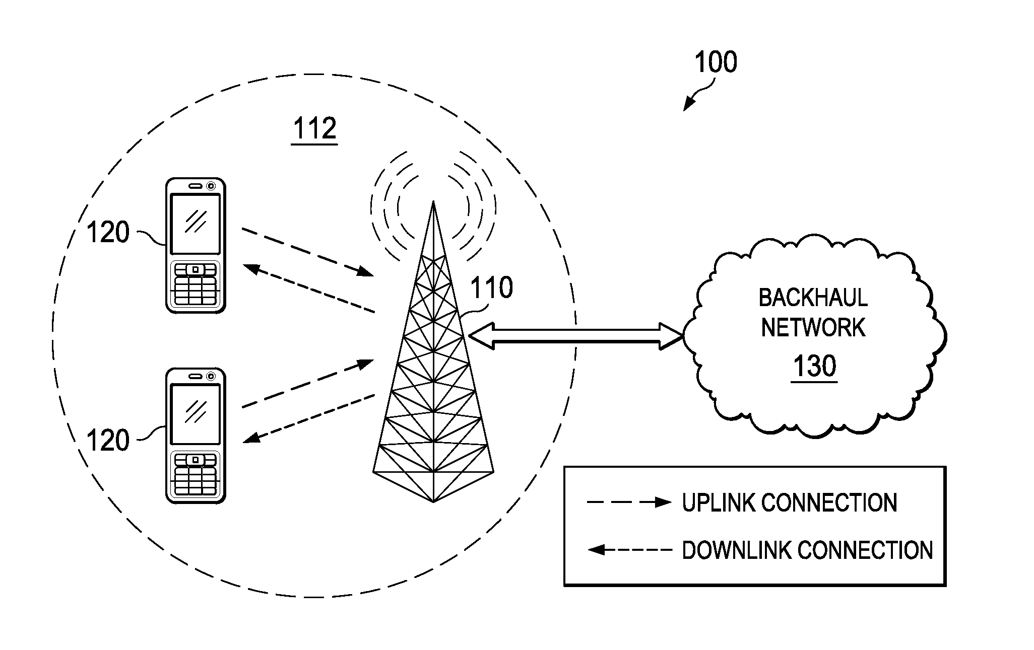 Systems and Methods for Interference Avoidance, Channel Sounding, and Other Signaling for Multi-User Full Duplex Transmission