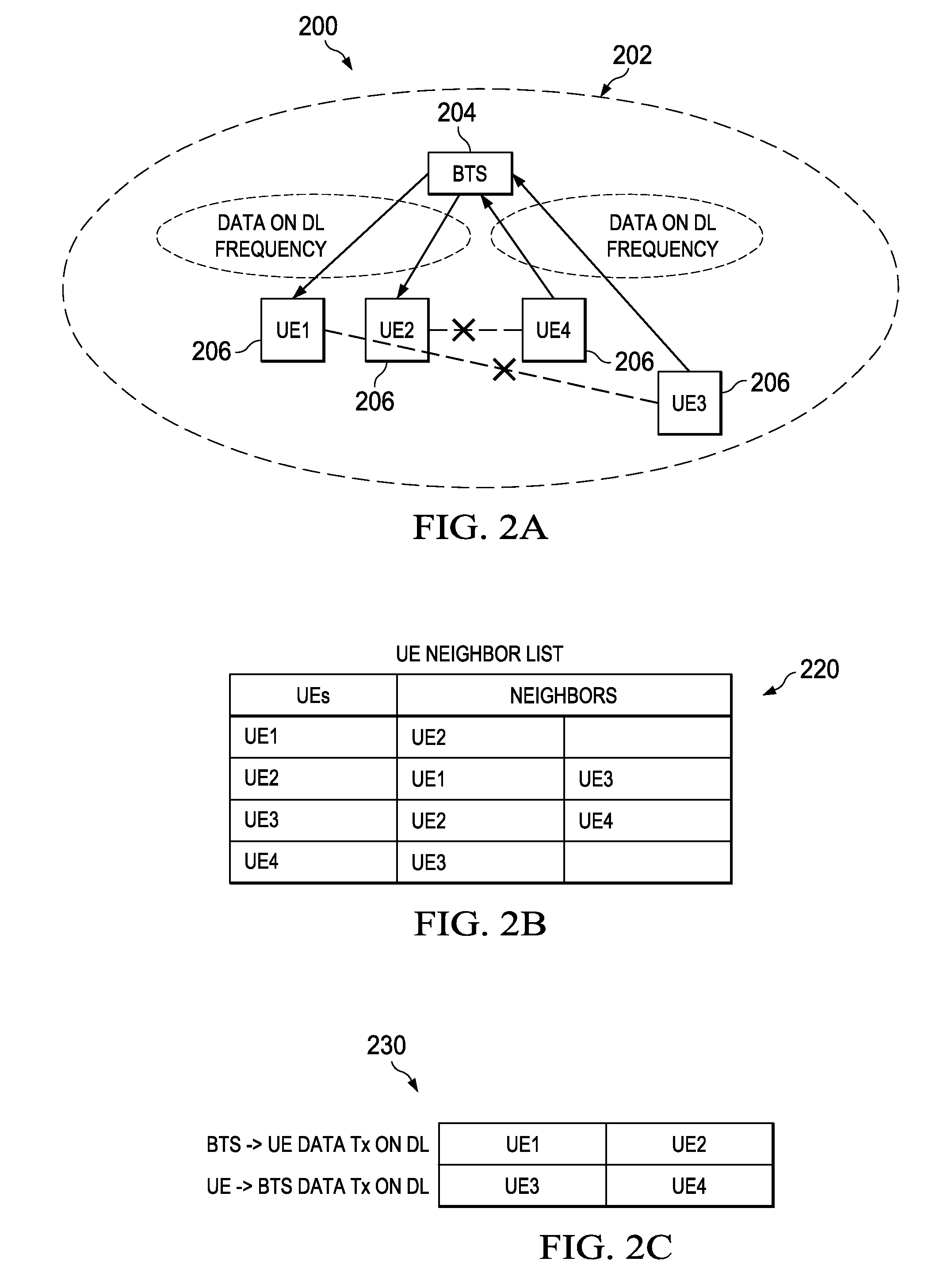 Systems and Methods for Interference Avoidance, Channel Sounding, and Other Signaling for Multi-User Full Duplex Transmission