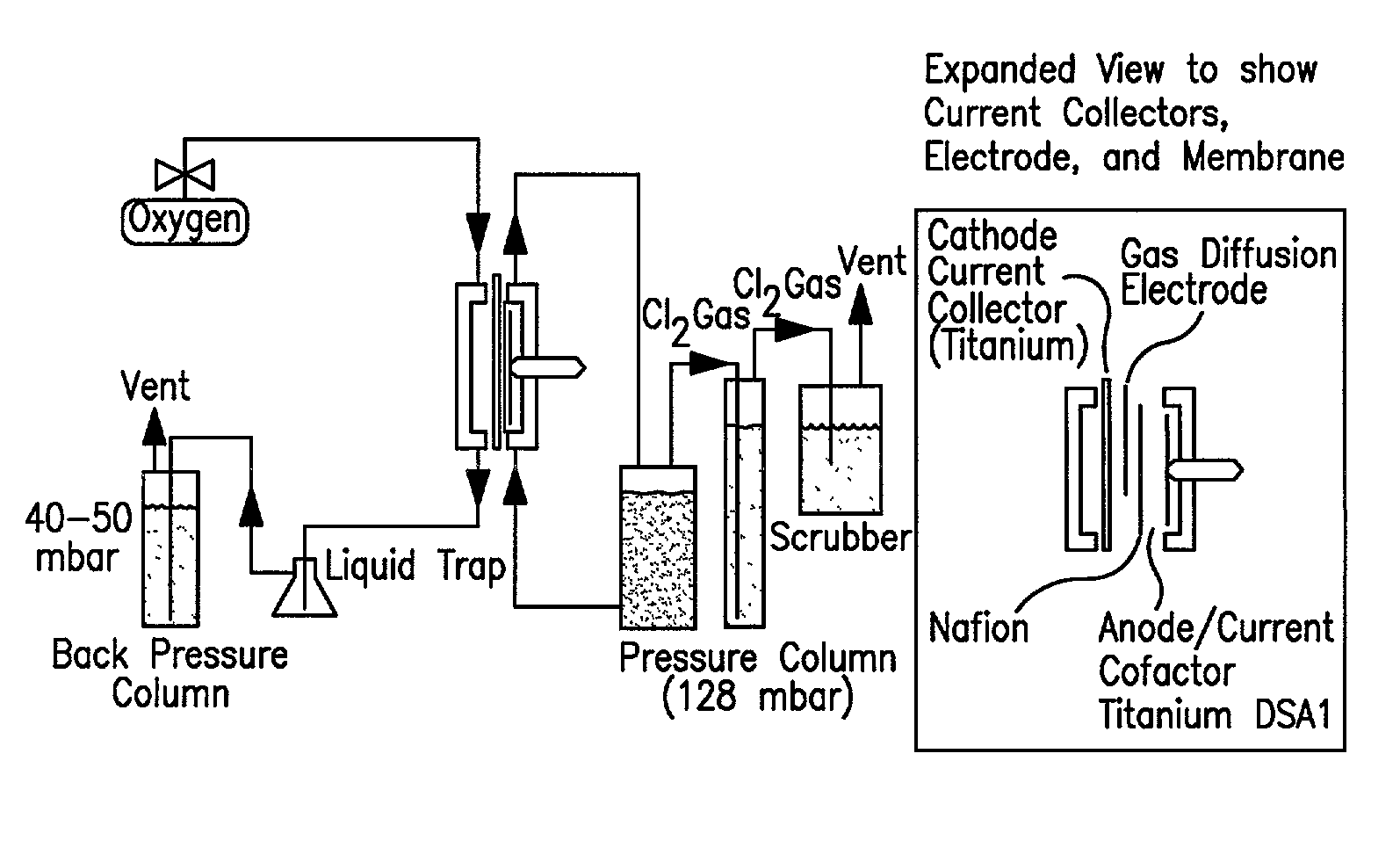 Rhodium electrocatalyst and method of preparation