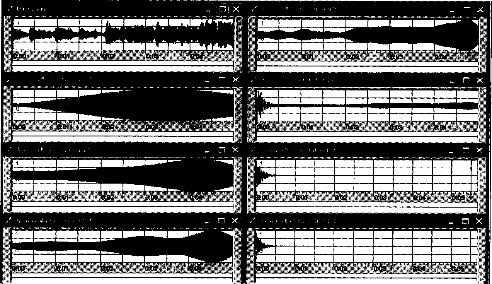 Digital audio frequency watermark embedding and identifying method based on Zernike conversion