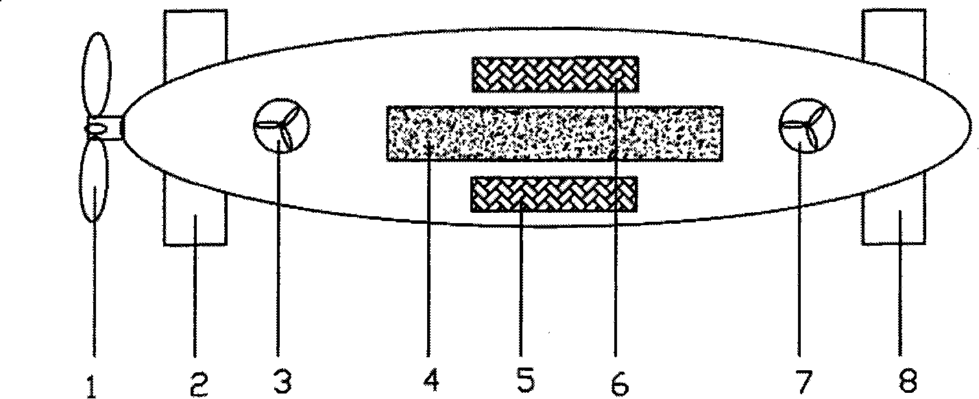 Large depth unmanned submersible and depth composite control method thereof