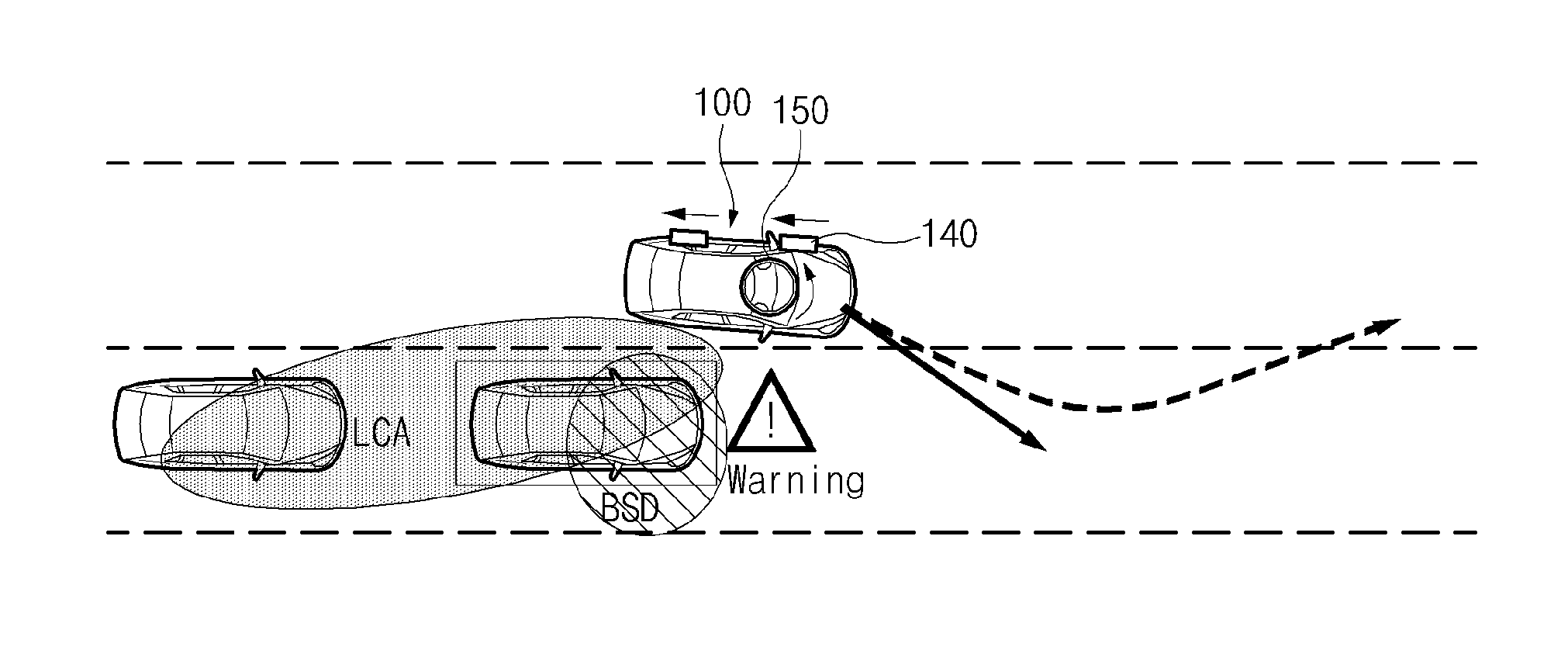 Braking control system and method for vehicle