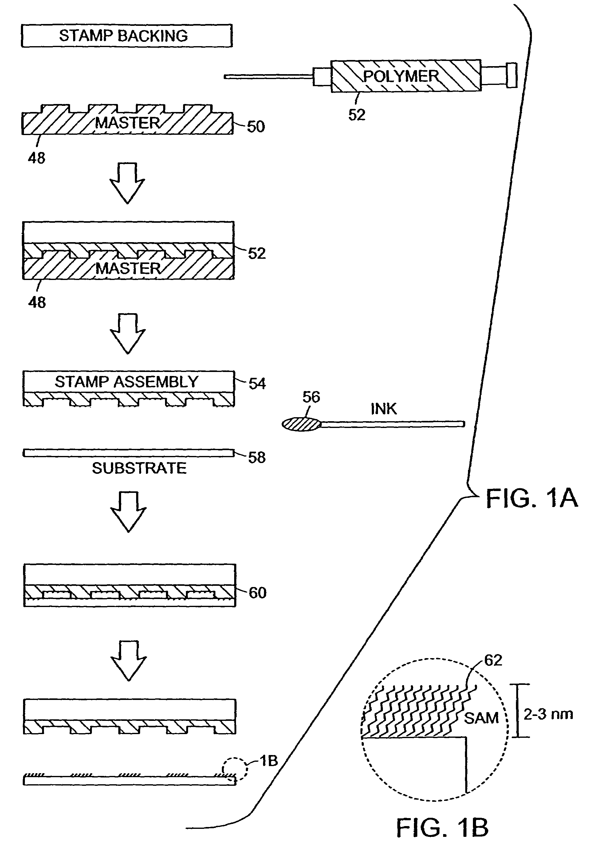 Microcontact printing