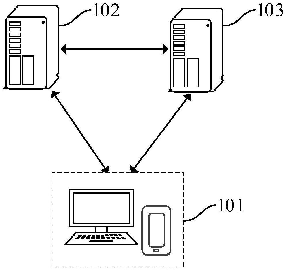 Application program acceleration method and device, computer equipment and storage medium