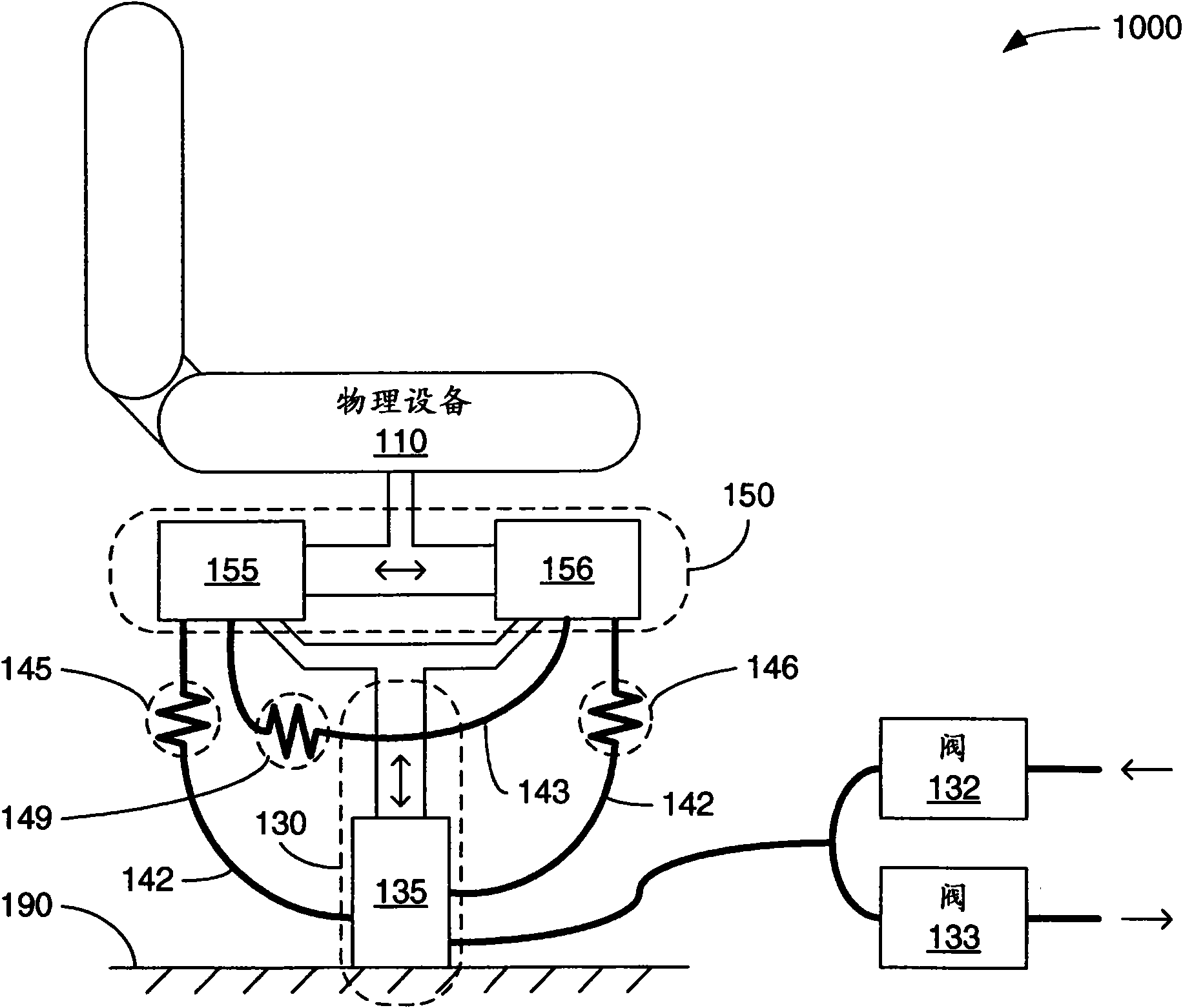 Plant suspension system with weight compensation