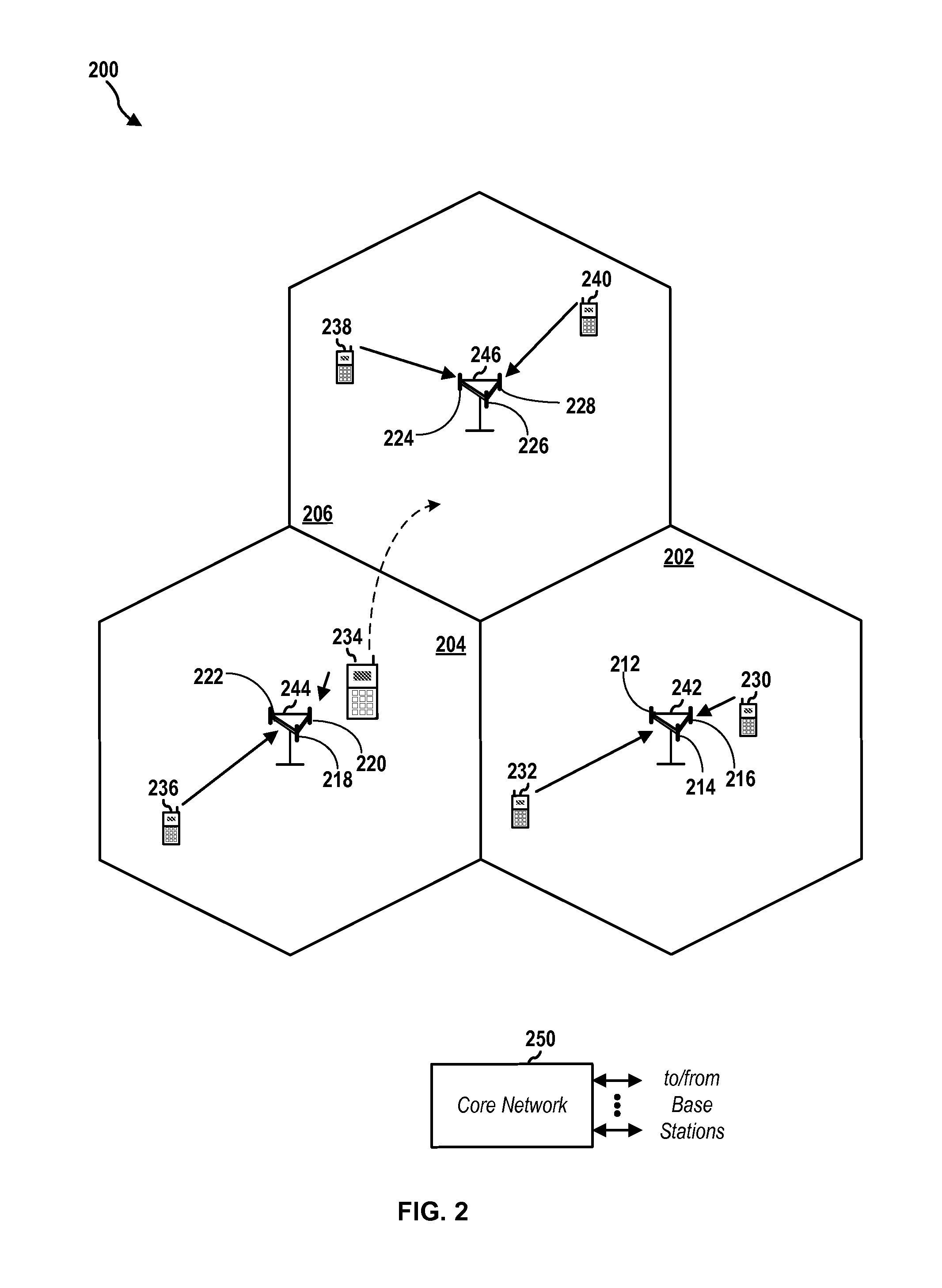 Methods and apparatus for ecn receiver driven congestion control