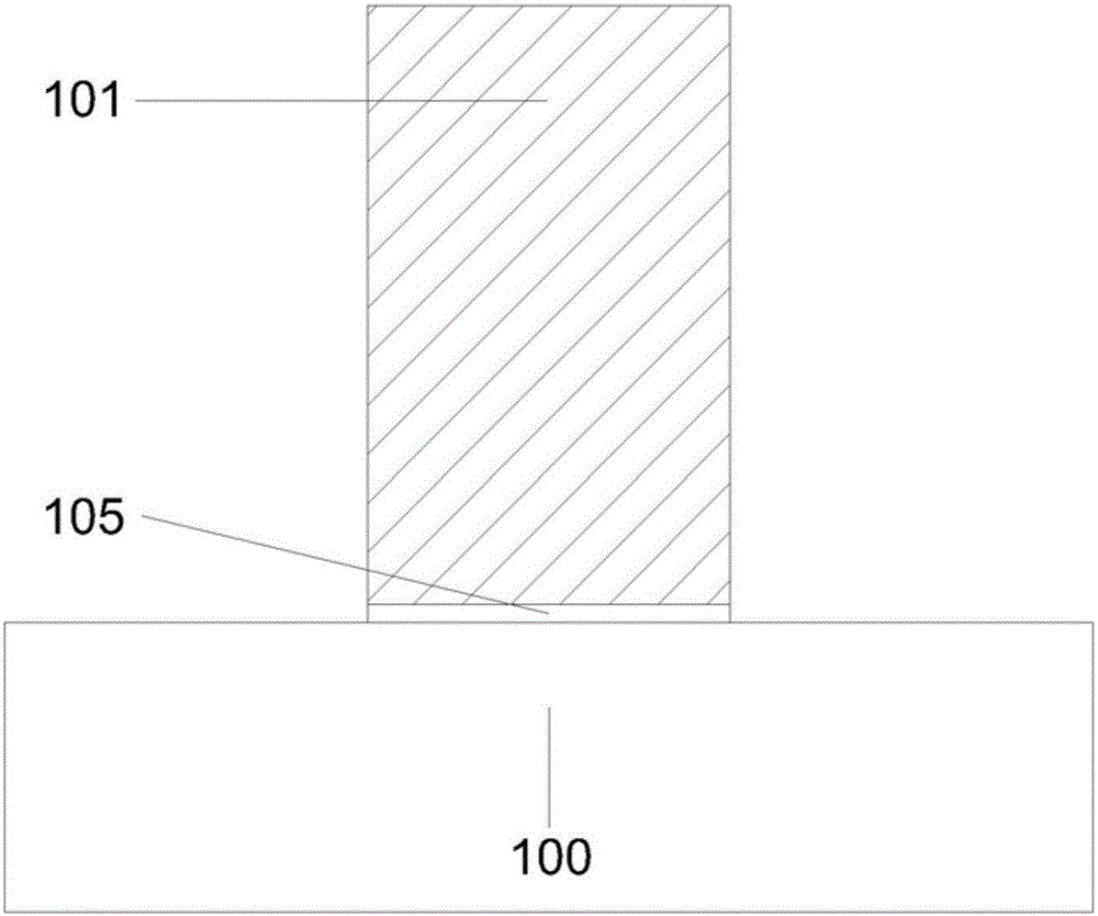 Field effect transistor and forming method therefor