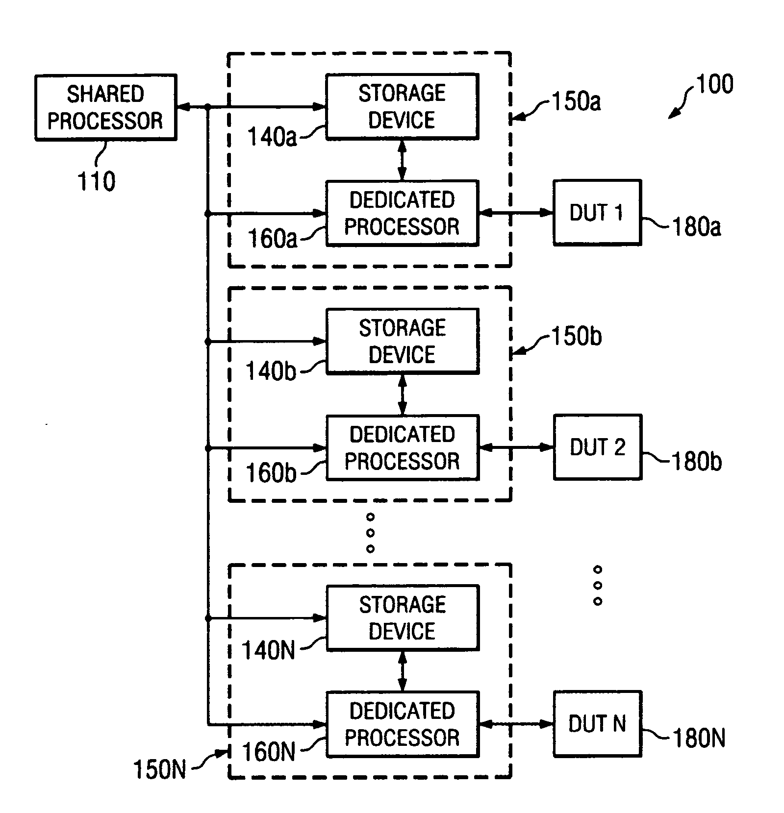 Test system and method for testing electronic devices using a pipelined testing architecture